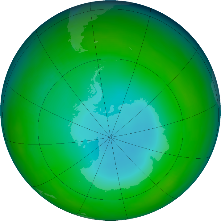 Antarctic ozone map for June 1983